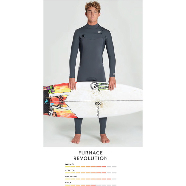 2020 Billabong Hombres Furnace Revolución 5/4mm Traje De Neopreno Con Chest Zip Negro Q45m06