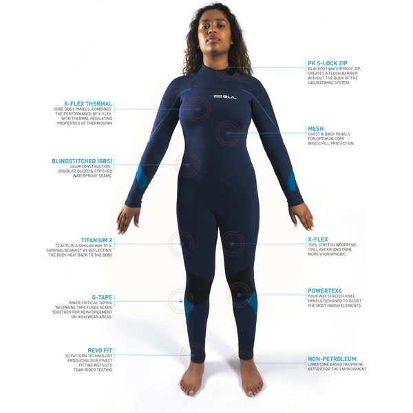 2025 Gul Mujer Response 3/2mm Gbs Back Zip Neopreno RE1232-C1 - Teal / Marbel