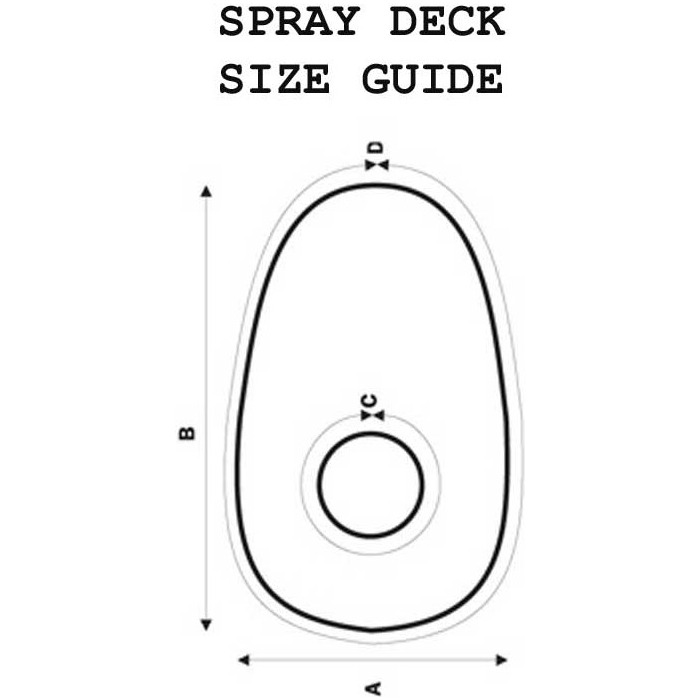 Kayak / Canoa CUBIERTA SPRAY GUÍA DE TAMAÑO / CHART