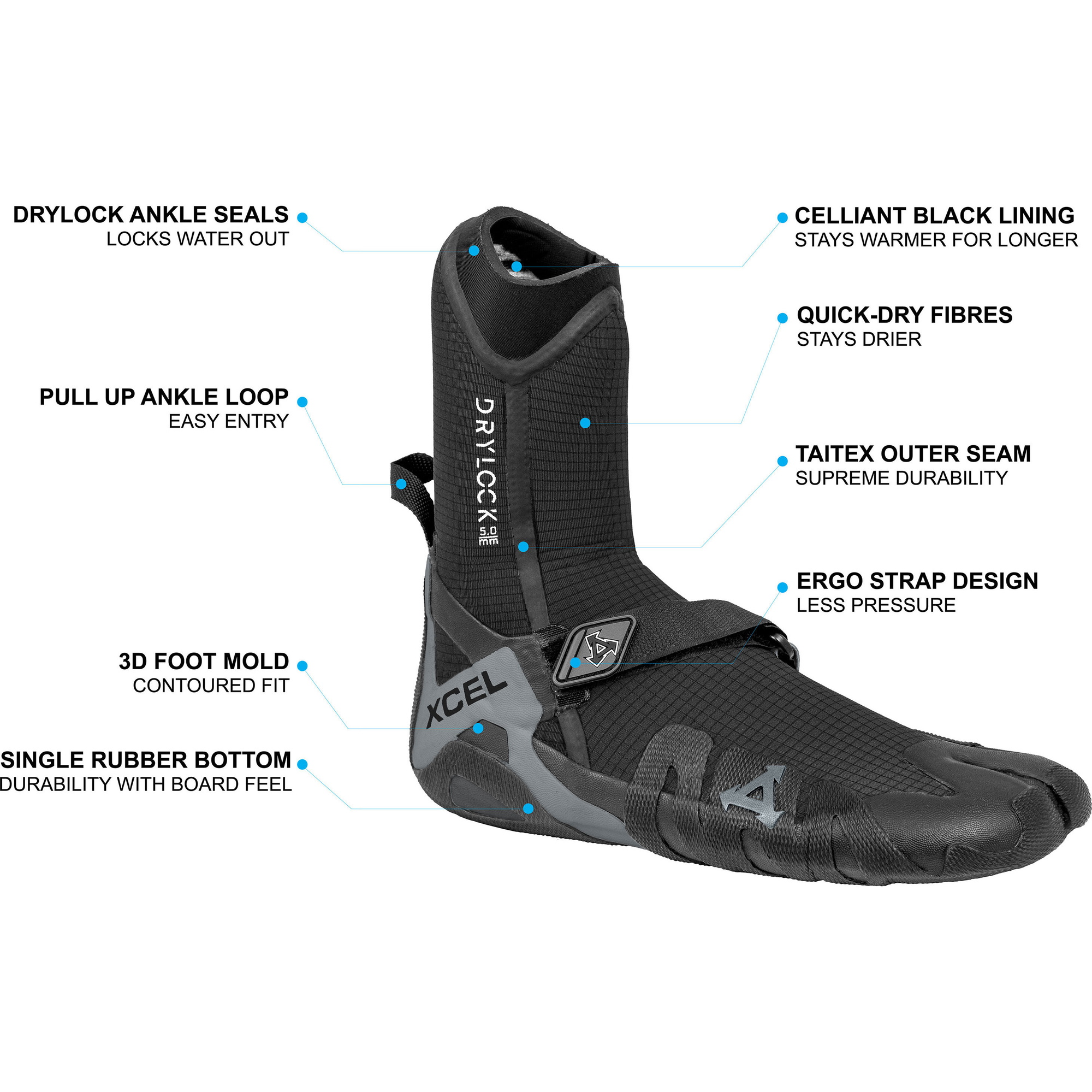 Xcel Drylock 5mm Botas De Neopreno Con Puntera Partida ACV59017 - Black / Gris