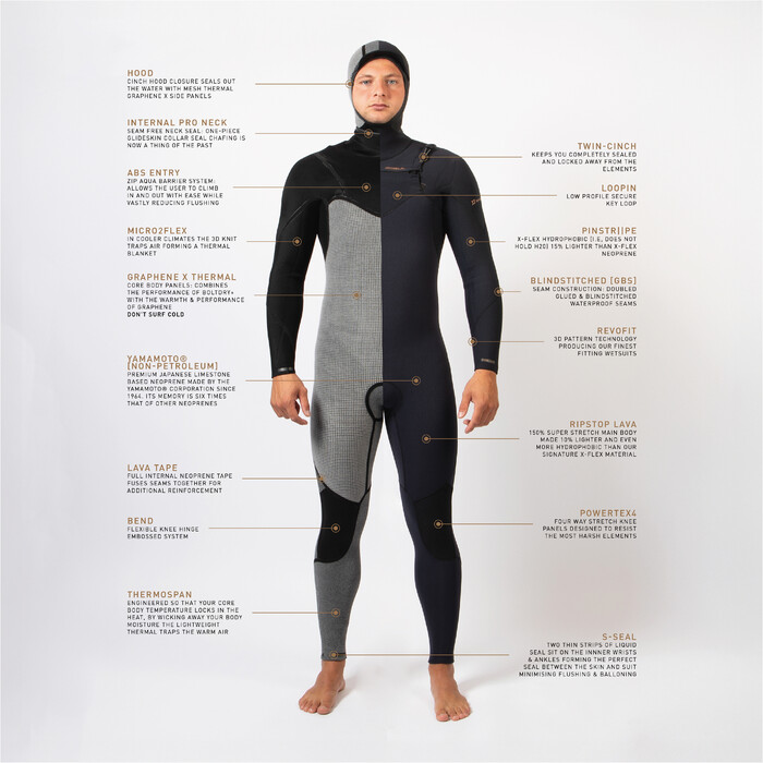 2024 Gul Mens Viper 6/5/4mm Yamamoto Hooded Chest Zip Wetsuit VR1225 - Black