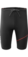 Shorts de Neopreno