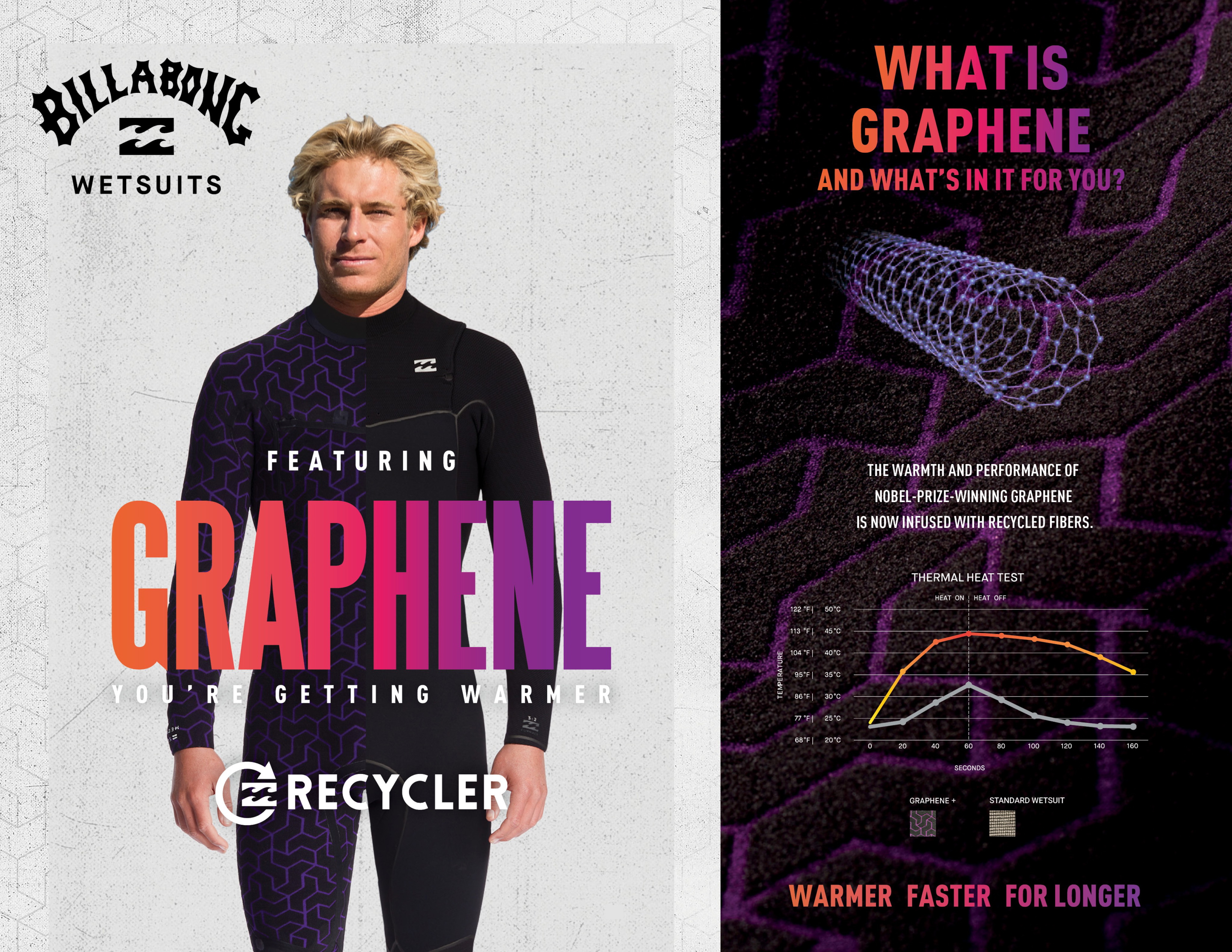 Billabong Graphene Recycler promo pairing a surfer in a purple-black wetsuit with a graphene heat-test chart