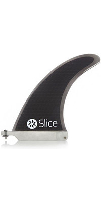 2024 Northcore Slice RTM Hexcore Centre Fin 6