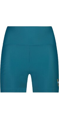 2024 Wallien Mujer Pantalones Cortos Deportivos 102025001 - Teal