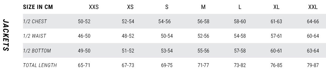 Tabla de Tallas