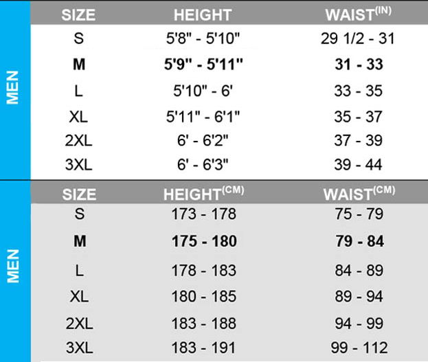 Tabla de Tallas