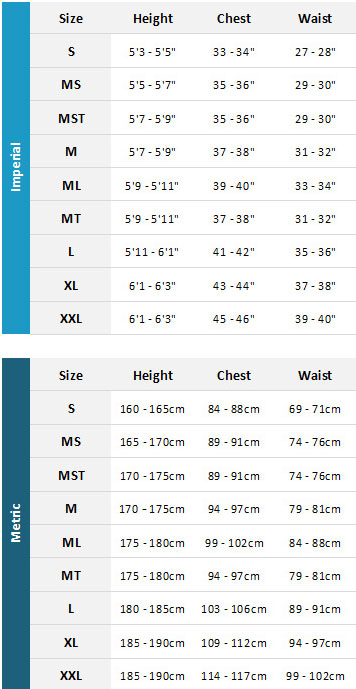 Animal Mens Wetsuits 19 Mens Size Chart