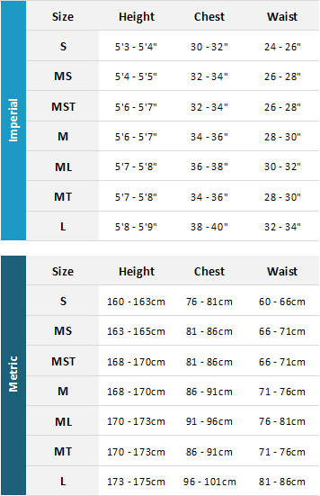 Animal Womens Wetsuits 19 Womens Size Chart