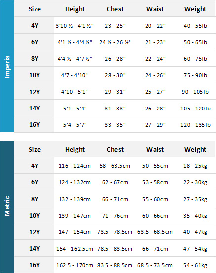 Billabong Junior Girls Wetsuits 19 Womens Size Chart