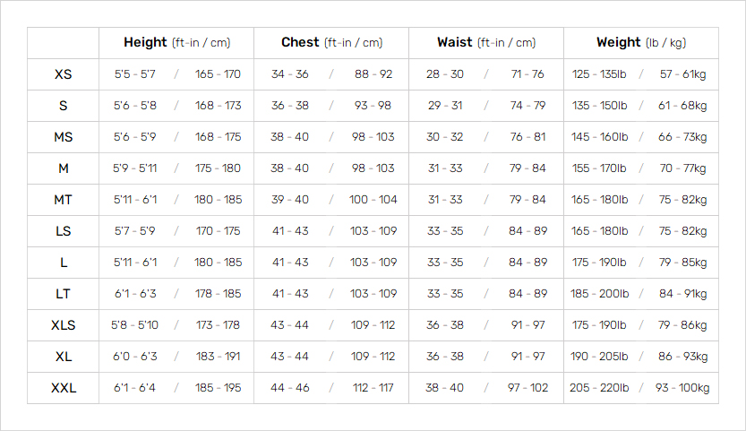 Billabong Mens Wetsuits 19 0 Size Chart