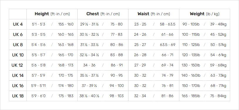 Billabong Womens Wetsuits 19 0 Size Chart