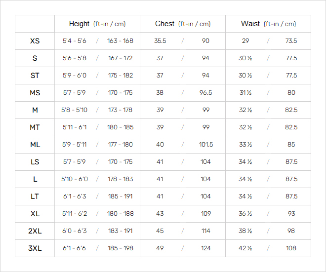 C-Skins Mens Wetsuit Future Fit 23 Mens Size Chart