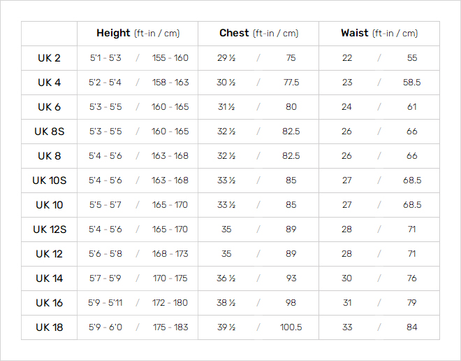 C-Skins Womens Wetsuit Benefit 23 Womens Size Chart