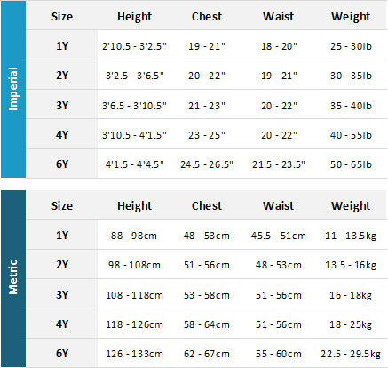 Oneill Toddler Wetsuits 19 Womens Size Chart