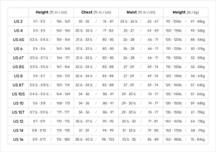 Oneill Womens Wetsuits 23 Womens Size Chart