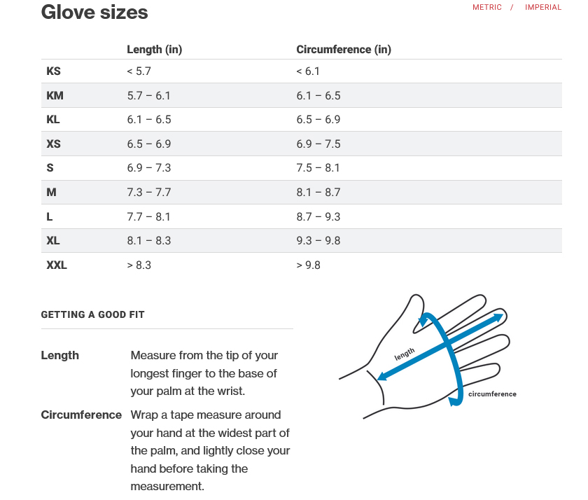 Palm Golves 22 0 Size Chart