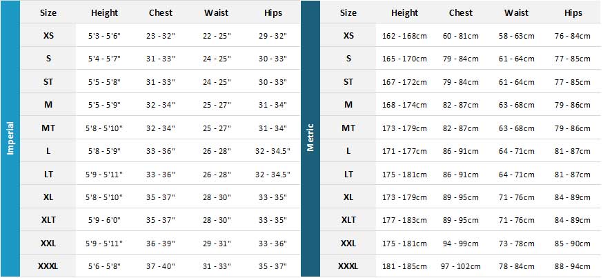 Prolimit Womens Wetsuits 2021 0 Size Chart