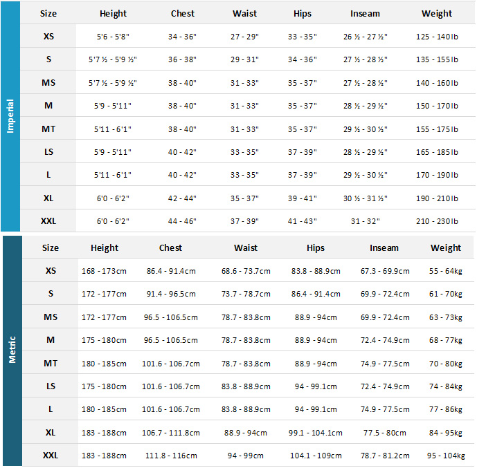 Quiksilver Mens Wetsuits 19 0 Size Chart