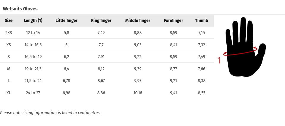 Ripcurl Gloves 22 0 Tabla de Tallas
