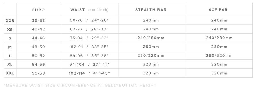 Mystic Mens Harness 22 0 Size Chart