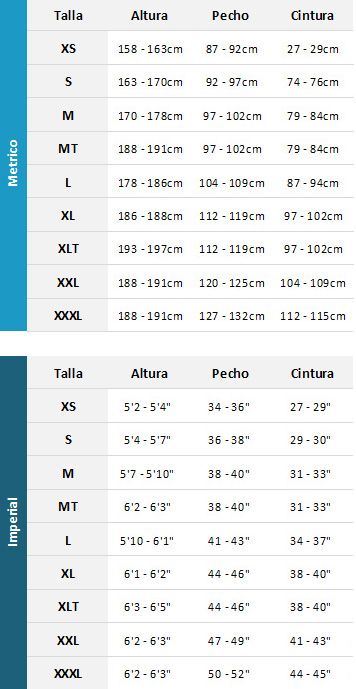 Gill Mens Wetsuits 19 Mens Tabla de Tallas