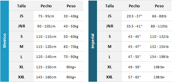 Gul Gamma BA 19 Mens Tabla de Tallas