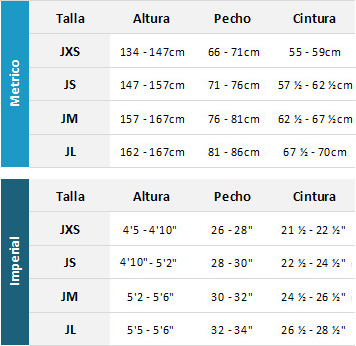 Gul Junior Drysuits 19 0 Tabla de Tallas