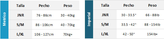 Gul Rec BA 19 0 Tabla de Tallas