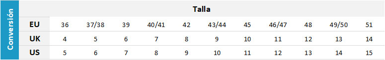 Nava Footwear 0 Tabla de Tallas