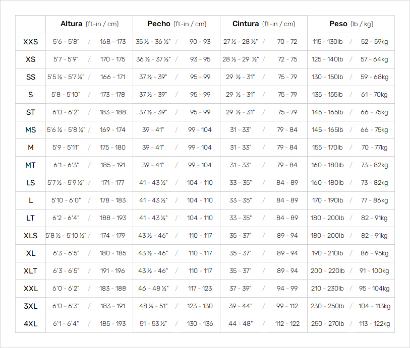 Oneill Mens Wetsuits 19 Mens Size Chart