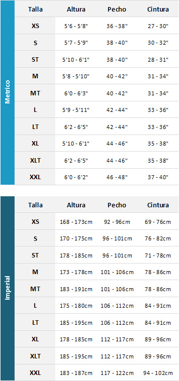 Prolimit Mens Wetsuits 19 Mens Tabla de Tallas