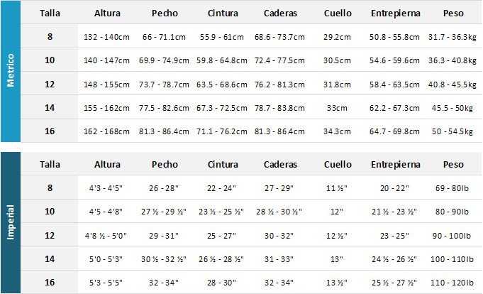 Quiksilver Junior Wetsuits 19 0 Tabla de Tallas