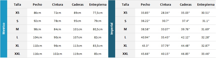 Sail Racing Mens Garments 21 Mens Tabla de Tallas