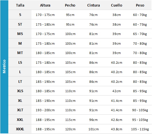 Peak Mens Wetsuits 22 0 Tabla de Tallas