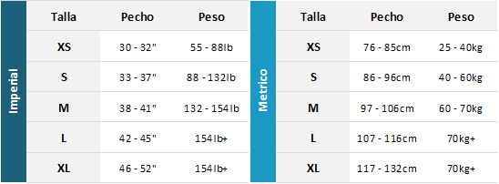 Spinlock Wing/ Foil PFD 22 0 Tabla de Tallas