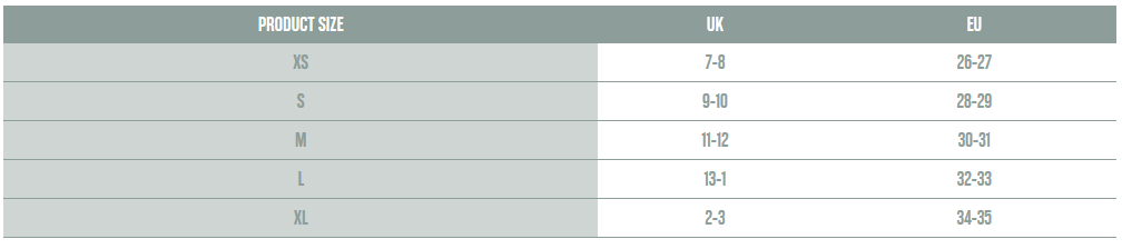 Tabla de Tallas